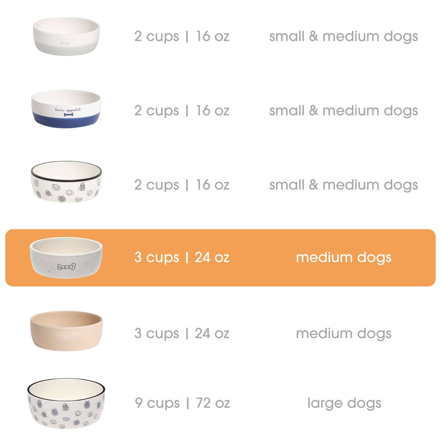 Woof Ceramic Dog Bowl, Water or Food Pet Dish, Medium