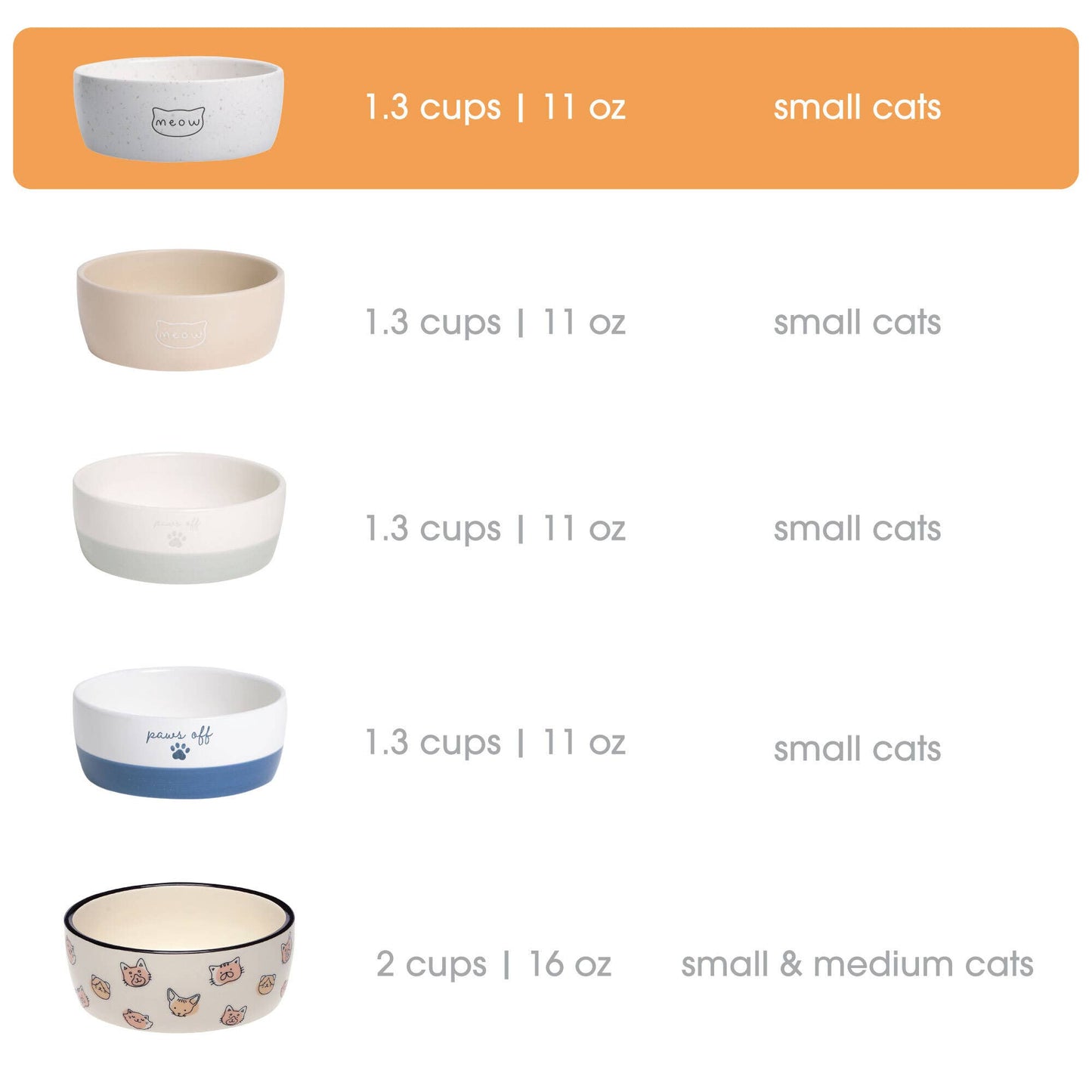 Speckled Cat Bowl, Water or Food Pet Dish, Small