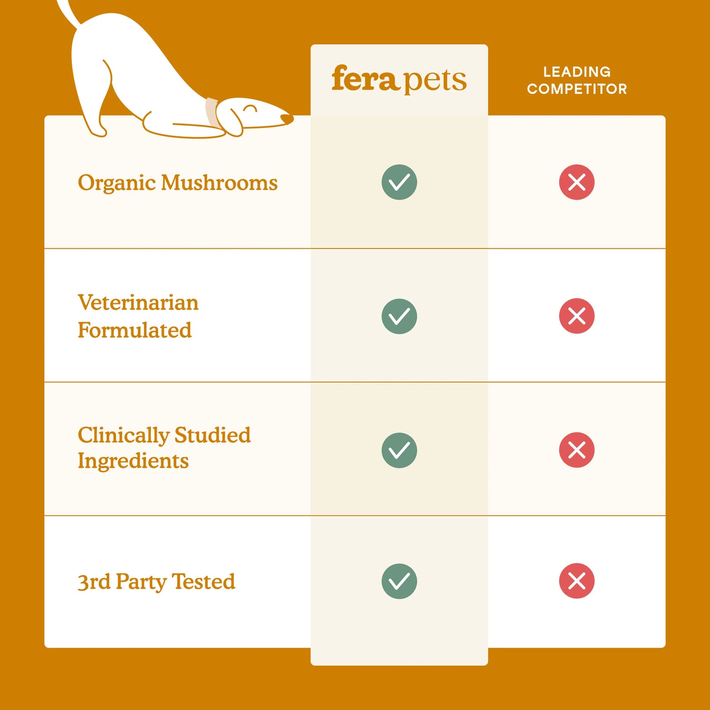 Allergy & Immune Support Soft Chews for Dogs